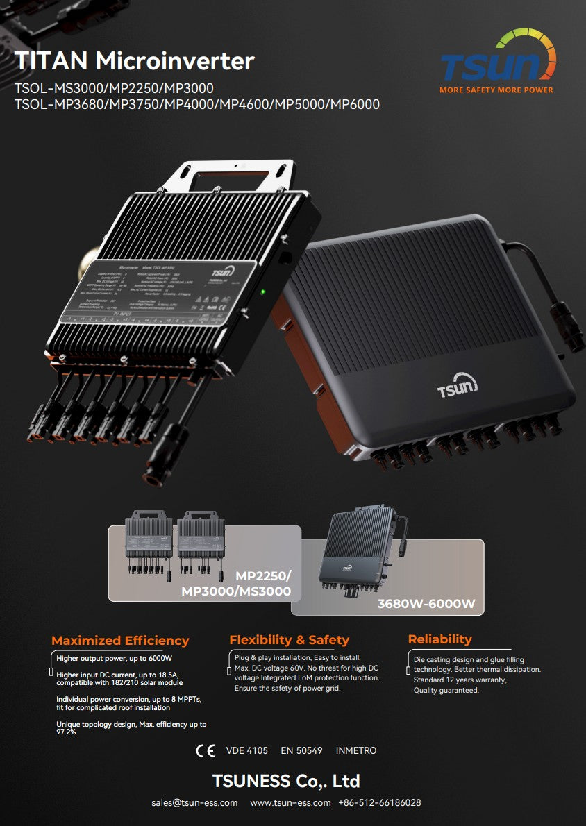 Microinverter 2250W